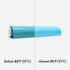 Cricut Cold-Activated, Color-Changing Vinyl – Light Pink/Magenta, 2ft Roll of Permanent Vinyl (12’x24′)(Turquoise/Light Blue)